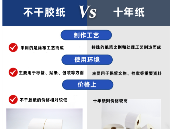 不干膠紙和十年紙有<i style='color:red'>什么</i>區(qū)別? 不干膠紙和十年紙有<i style='color:red'>什么</i>區(qū)別?
